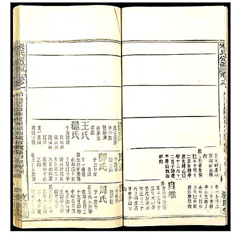 [宋]宋氏宗谱 (湖北) 宋氏家谱_四十五.pdf