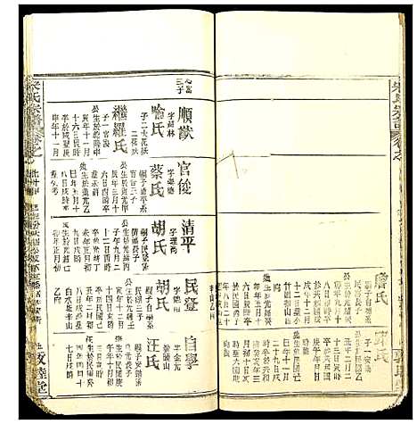 [宋]宋氏宗谱 (湖北) 宋氏家谱_五十二.pdf