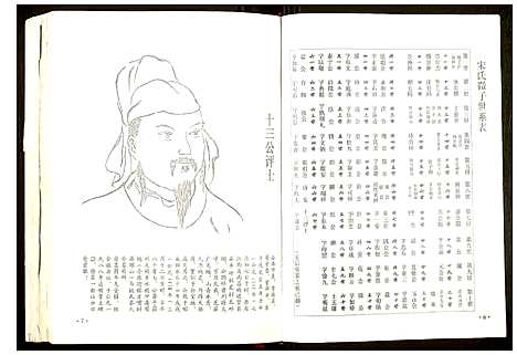 [宋]宋氏宗谱 (湖北) 宋氏家谱.pdf