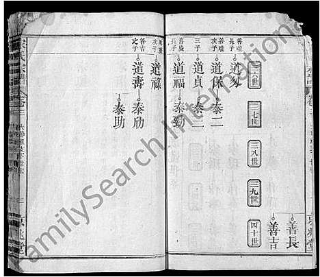 [宋]宋氏宗谱_10卷首1卷-Song Shi (湖北) 宋氏家谱_四.pdf