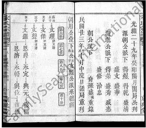 [宋]宋氏宗谱_10卷首1卷-Song Shi (湖北) 宋氏家谱_七.pdf