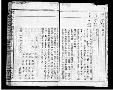 [宋]宋氏宗谱_10卷首1卷-Song Shi (湖北) 宋氏家谱_八.pdf