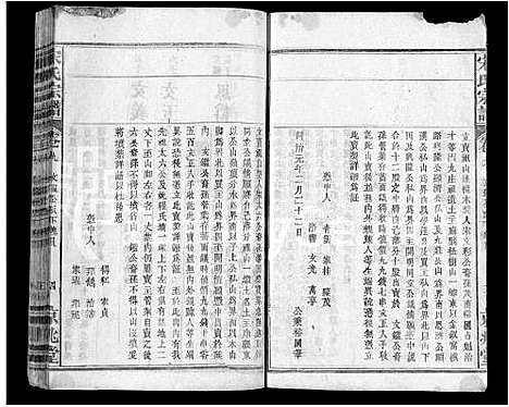 [宋]宋氏宗谱_10卷首1卷-Song Shi (湖北) 宋氏家谱_八.pdf