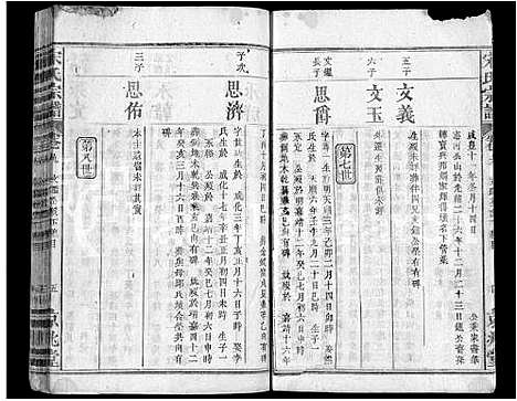 [宋]宋氏宗谱_10卷首1卷-Song Shi (湖北) 宋氏家谱_八.pdf