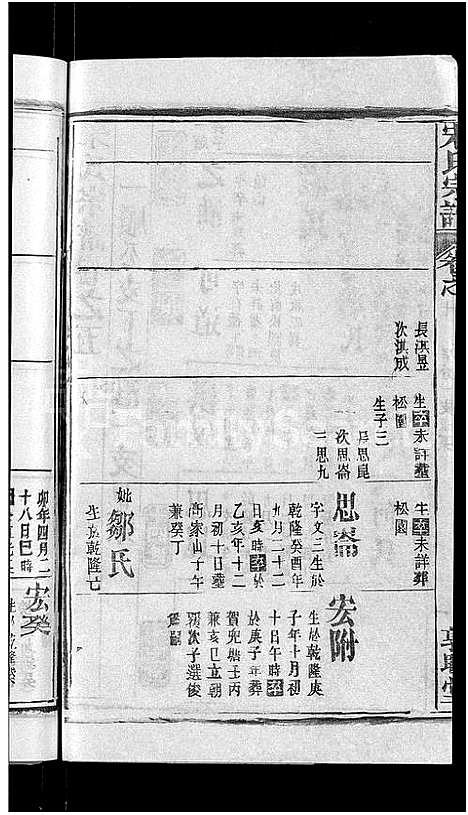 [宋]宋氏宗谱_17卷_含首5卷-Song Shi (湖北) 宋氏家谱_二.pdf