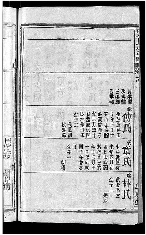 [宋]宋氏宗谱_17卷_含首5卷-Song Shi (湖北) 宋氏家谱_三.pdf