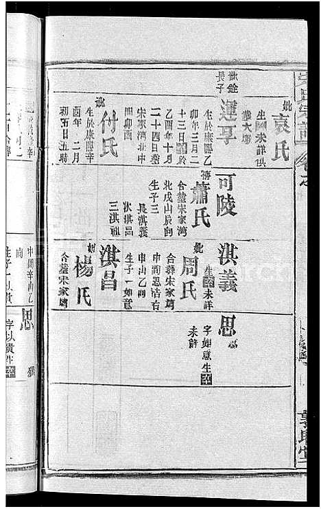 [宋]宋氏宗谱_17卷_含首5卷-Song Shi (湖北) 宋氏家谱_四.pdf