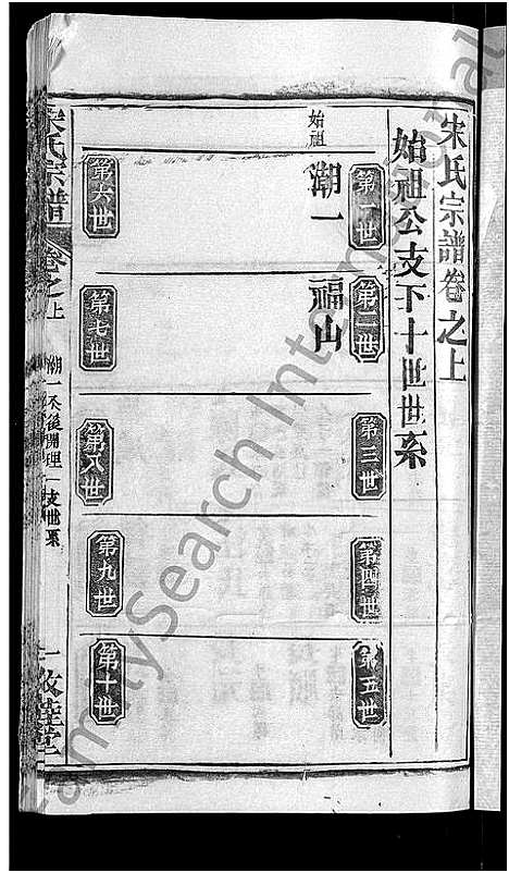 [宋]宋氏宗谱_17卷_含首5卷-Song Shi (湖北) 宋氏家谱_七.pdf