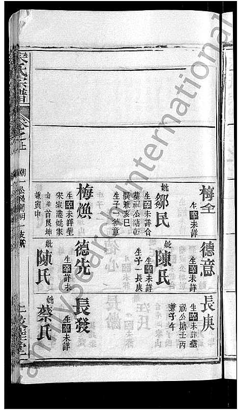 [宋]宋氏宗谱_17卷_含首5卷-Song Shi (湖北) 宋氏家谱_七.pdf