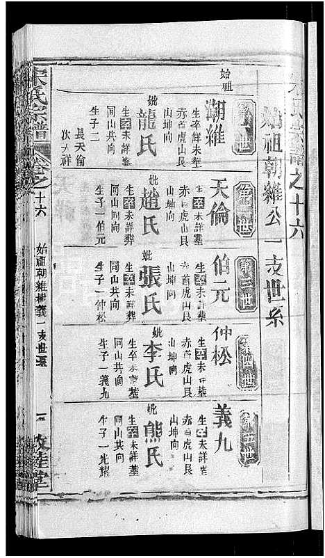 [宋]宋氏宗谱_17卷_含首5卷-Song Shi (湖北) 宋氏家谱_八.pdf