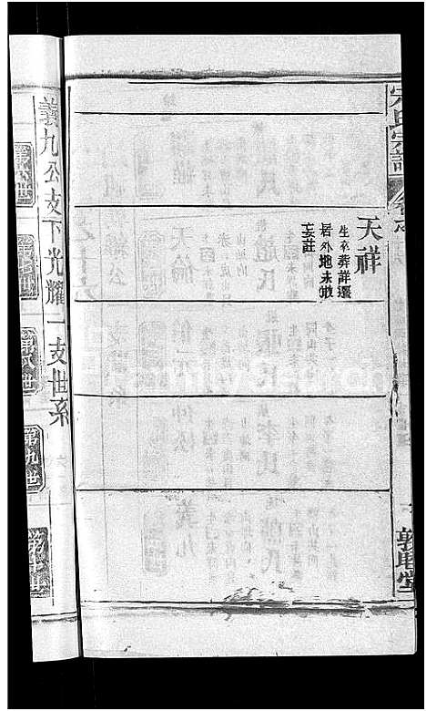 [宋]宋氏宗谱_17卷_含首5卷-Song Shi (湖北) 宋氏家谱_八.pdf