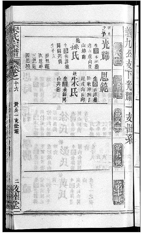 [宋]宋氏宗谱_17卷_含首5卷-Song Shi (湖北) 宋氏家谱_八.pdf