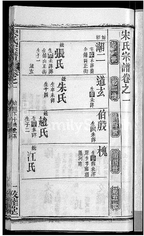 [宋]宋氏宗谱_17卷_含首5卷-Song Shi (湖北) 宋氏家谱_十四.pdf