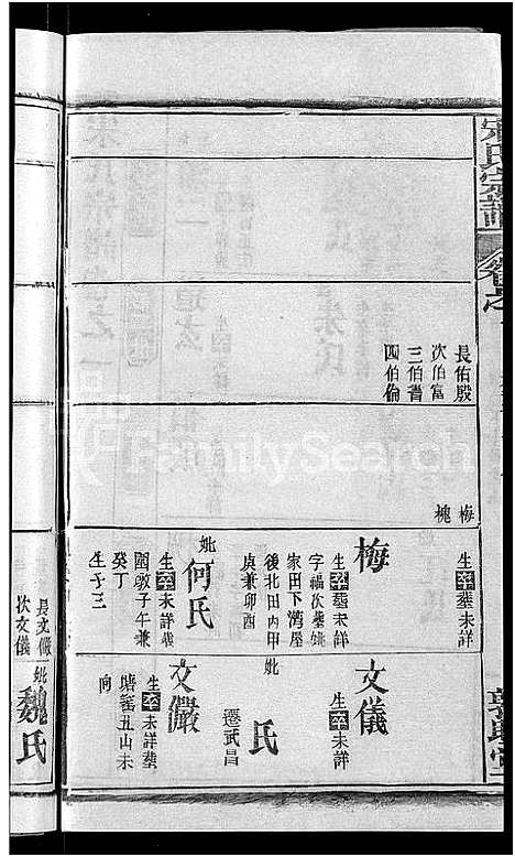 [宋]宋氏宗谱_17卷_含首5卷-Song Shi (湖北) 宋氏家谱_十四.pdf