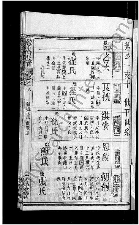 [宋]宋氏宗谱_17卷_含首5卷-Song Shi (湖北) 宋氏家谱_十六.pdf