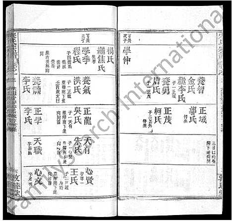 [宋]宋氏宗谱_75卷首7卷 (湖北) 宋氏家谱_二.pdf