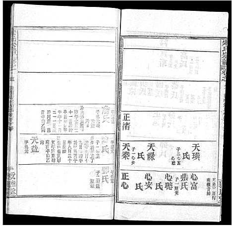 [宋]宋氏宗谱_75卷首7卷 (湖北) 宋氏家谱_三.pdf