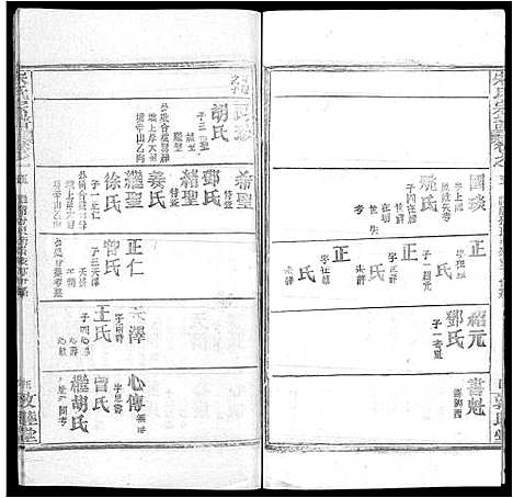 [宋]宋氏宗谱_75卷首7卷 (湖北) 宋氏家谱_三.pdf