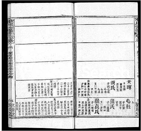 [宋]宋氏宗谱_75卷首7卷 (湖北) 宋氏家谱_四.pdf