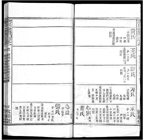 [宋]宋氏宗谱_75卷首7卷 (湖北) 宋氏家谱_五.pdf