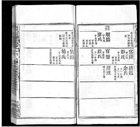 [宋]宋氏宗谱_75卷首7卷 (湖北) 宋氏家谱_十.pdf