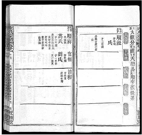 [宋]宋氏宗谱_75卷首7卷 (湖北) 宋氏家谱_十.pdf