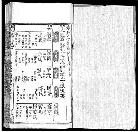 [宋]宋氏宗谱_75卷首7卷 (湖北) 宋氏家谱_十一.pdf