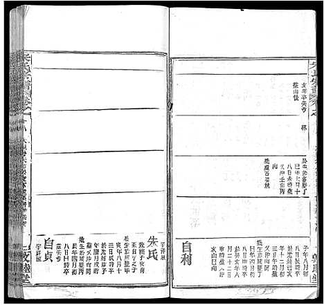 [宋]宋氏宗谱_75卷首7卷 (湖北) 宋氏家谱_十一.pdf