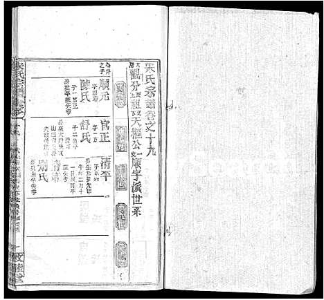 [宋]宋氏宗谱_75卷首7卷 (湖北) 宋氏家谱_十三.pdf