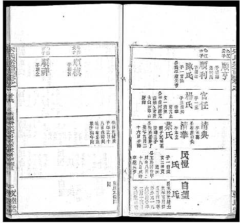 [宋]宋氏宗谱_75卷首7卷 (湖北) 宋氏家谱_十三.pdf