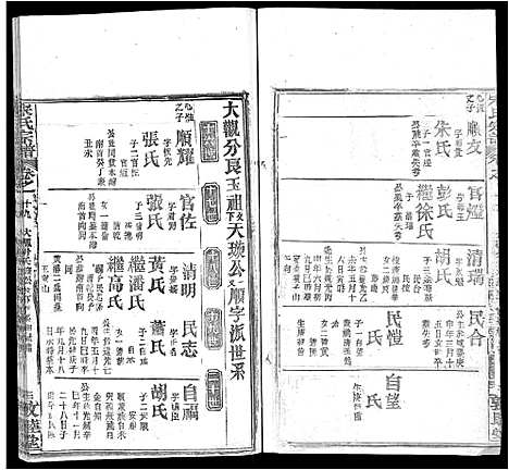 [宋]宋氏宗谱_75卷首7卷 (湖北) 宋氏家谱_十三.pdf