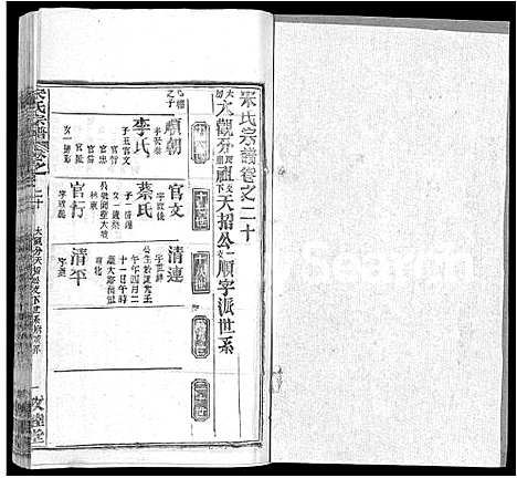 [宋]宋氏宗谱_75卷首7卷 (湖北) 宋氏家谱_十四.pdf