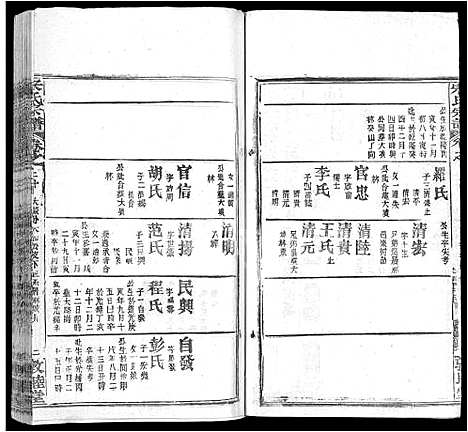 [宋]宋氏宗谱_75卷首7卷 (湖北) 宋氏家谱_十四.pdf