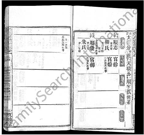 [宋]宋氏宗谱_75卷首7卷 (湖北) 宋氏家谱_十五.pdf