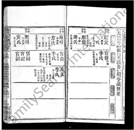 [宋]宋氏宗谱_75卷首7卷 (湖北) 宋氏家谱_十五.pdf