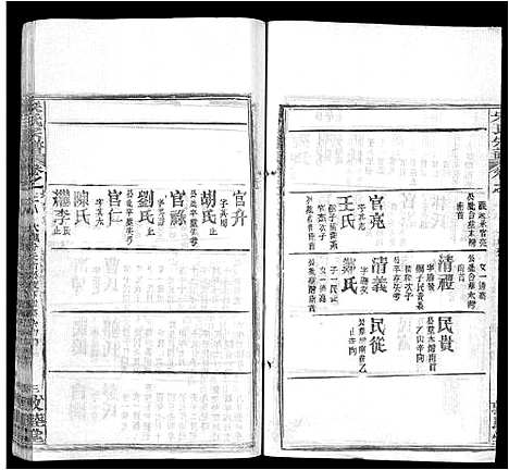 [宋]宋氏宗谱_75卷首7卷 (湖北) 宋氏家谱_十六.pdf