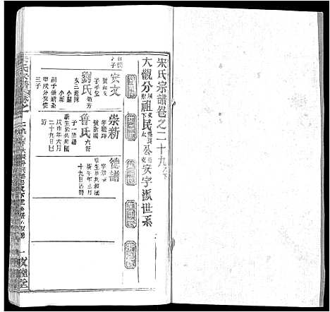 [宋]宋氏宗谱_75卷首7卷 (湖北) 宋氏家谱_十七.pdf