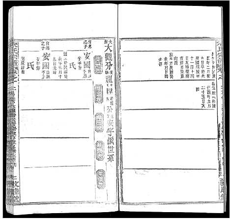 [宋]宋氏宗谱_75卷首7卷 (湖北) 宋氏家谱_十七.pdf