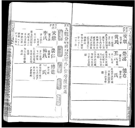 [宋]宋氏宗谱_75卷首7卷 (湖北) 宋氏家谱_十七.pdf