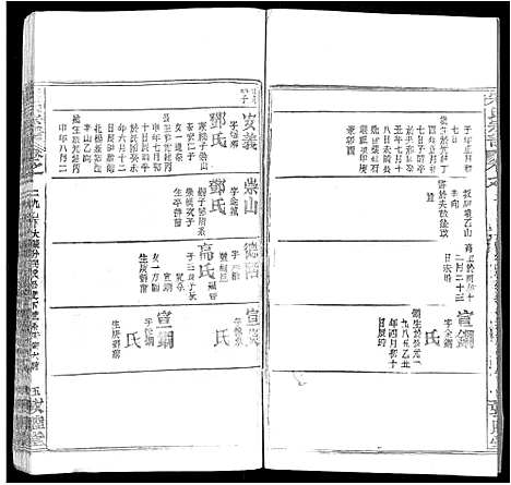 [宋]宋氏宗谱_75卷首7卷 (湖北) 宋氏家谱_十七.pdf