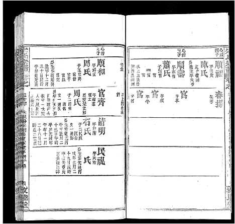 [宋]宋氏宗谱_75卷首7卷 (湖北) 宋氏家谱_十八.pdf