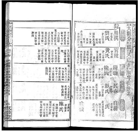 [宋]宋氏宗谱_75卷首7卷 (湖北) 宋氏家谱_二十.pdf