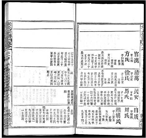 [宋]宋氏宗谱_75卷首7卷 (湖北) 宋氏家谱_二十.pdf