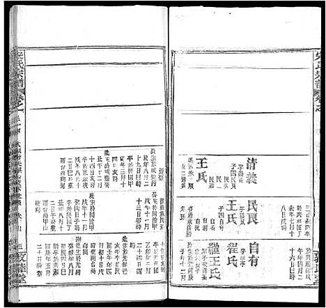 [宋]宋氏宗谱_75卷首7卷 (湖北) 宋氏家谱_二十.pdf