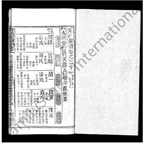 [宋]宋氏宗谱_75卷首7卷 (湖北) 宋氏家谱_二十一.pdf