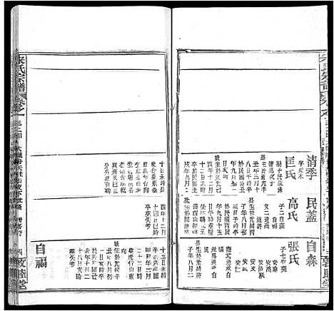 [宋]宋氏宗谱_75卷首7卷 (湖北) 宋氏家谱_二十二.pdf