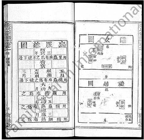 [宋]宋氏宗谱_75卷首7卷 (湖北) 宋氏家谱_二十三.pdf