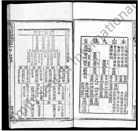 [宋]宋氏宗谱_75卷首7卷 (湖北) 宋氏家谱_二十三.pdf