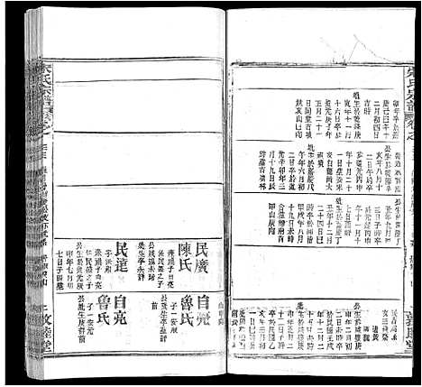 [宋]宋氏宗谱_75卷首7卷 (湖北) 宋氏家谱_二十五.pdf