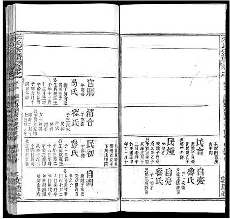 [宋]宋氏宗谱_75卷首7卷 (湖北) 宋氏家谱_二十五.pdf